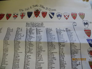 Hastings Battle Roll